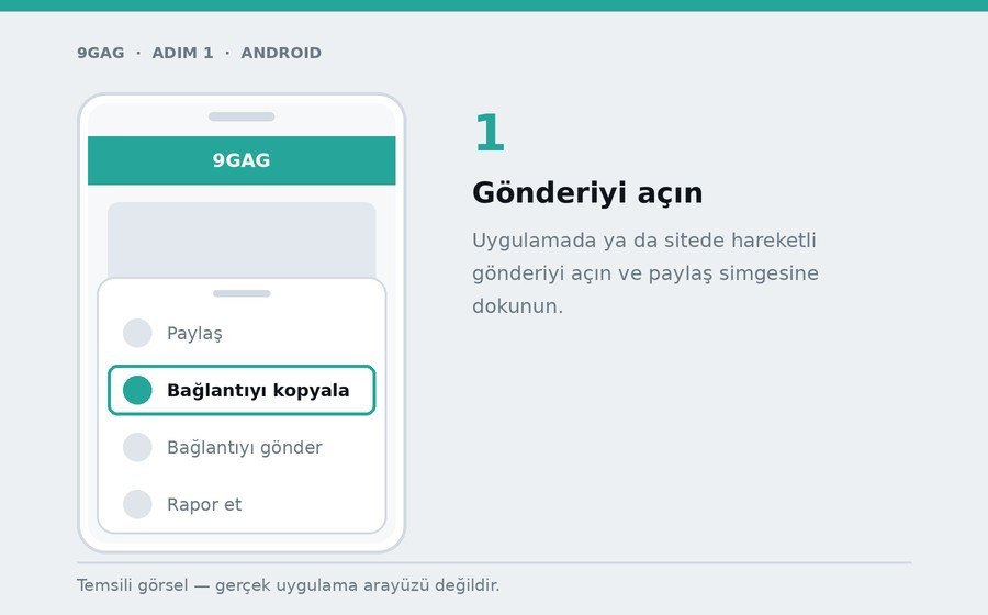 Android — Gönderiyi açın