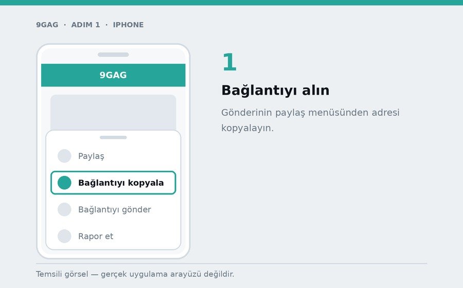 iPhone — Bağlantıyı alın