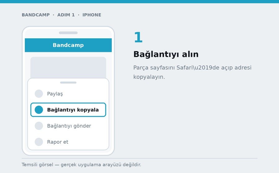 iPhone — Bağlantıyı alın