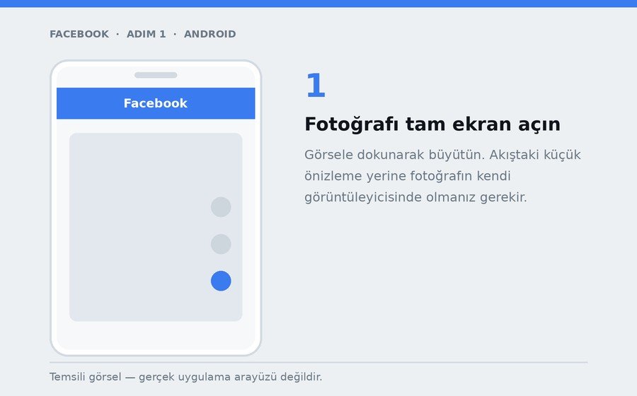 Android — Fotoğrafı tam ekran açın
