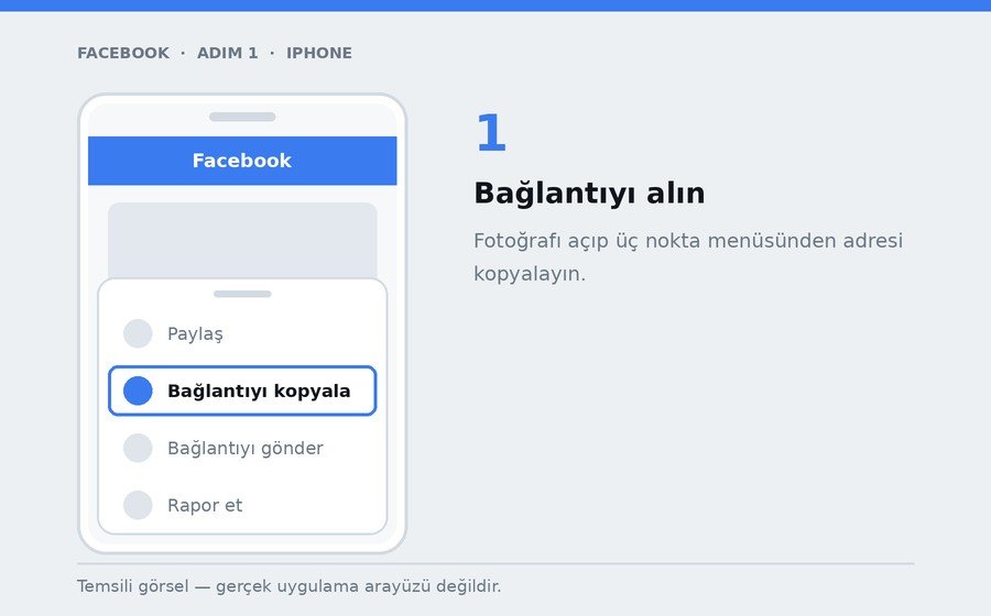 iPhone — Bağlantıyı alın