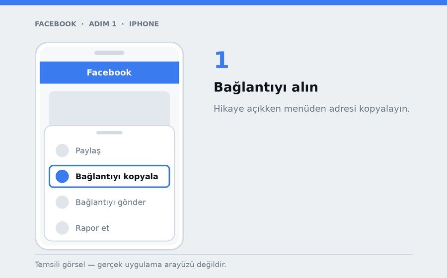 iPhone — Bağlantıyı alın