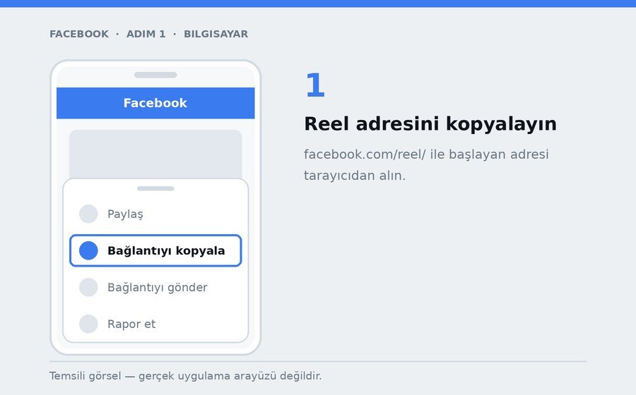 Bilgisayar — Reel adresini kopyalayın