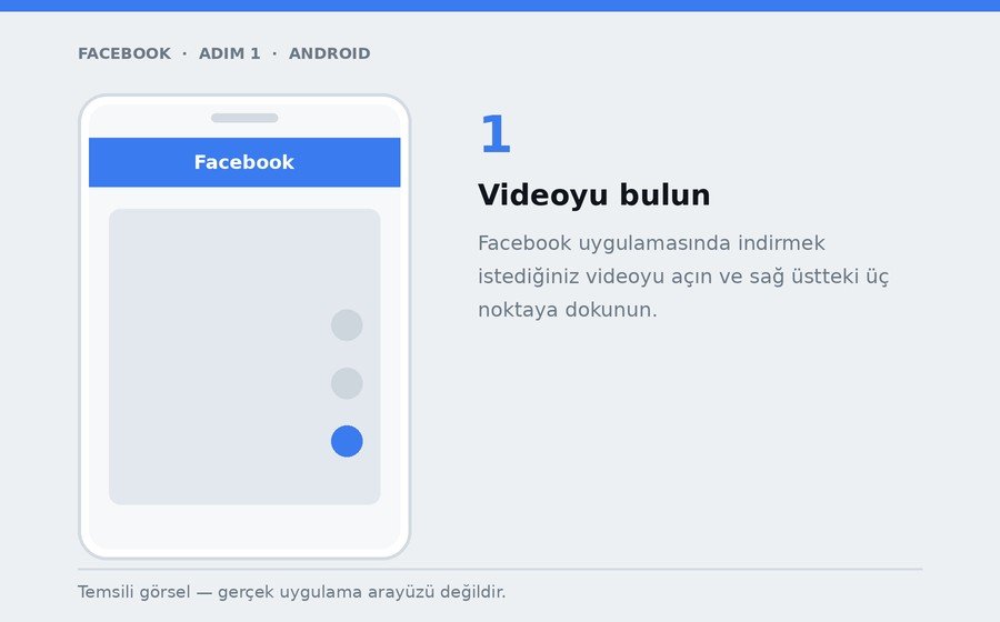 Android — Videoyu bulun