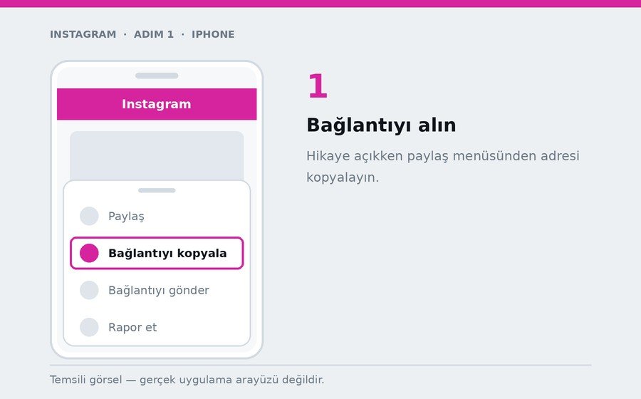 iPhone — Bağlantıyı alın