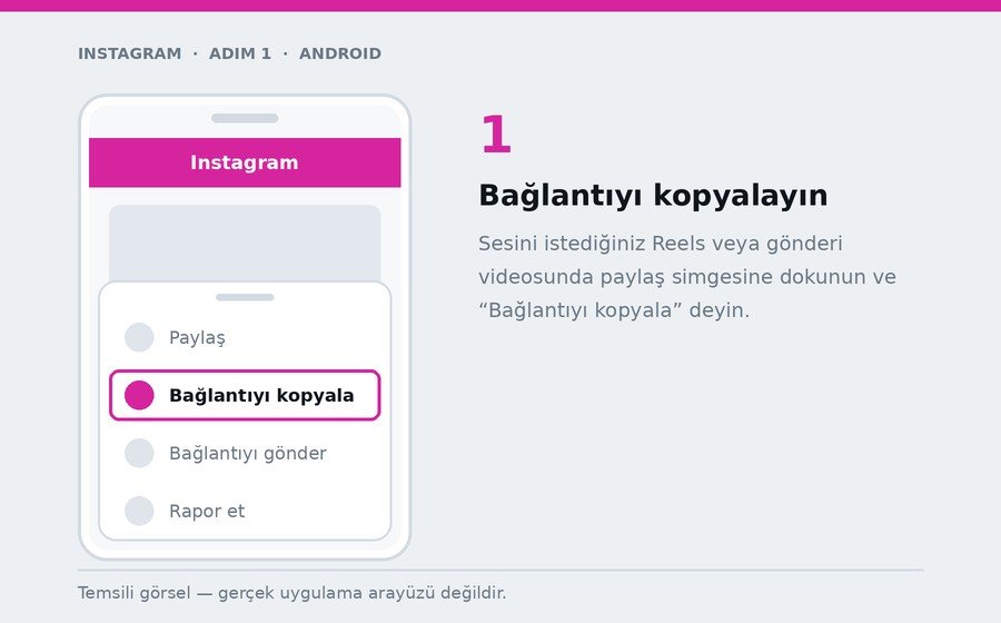 Android — Bağlantıyı kopyalayın