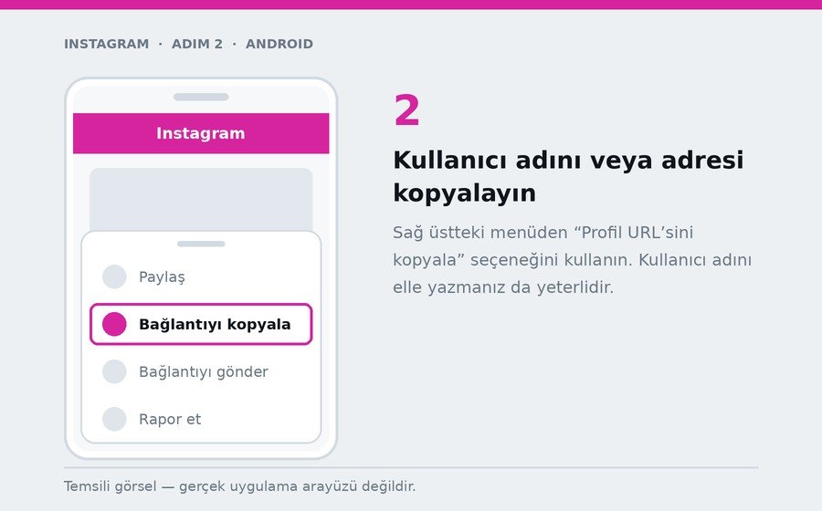 Android — Kullanıcı adını veya adresi kopyalayın