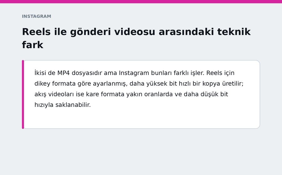 Reels ile gönderi videosu arasındaki teknik fark