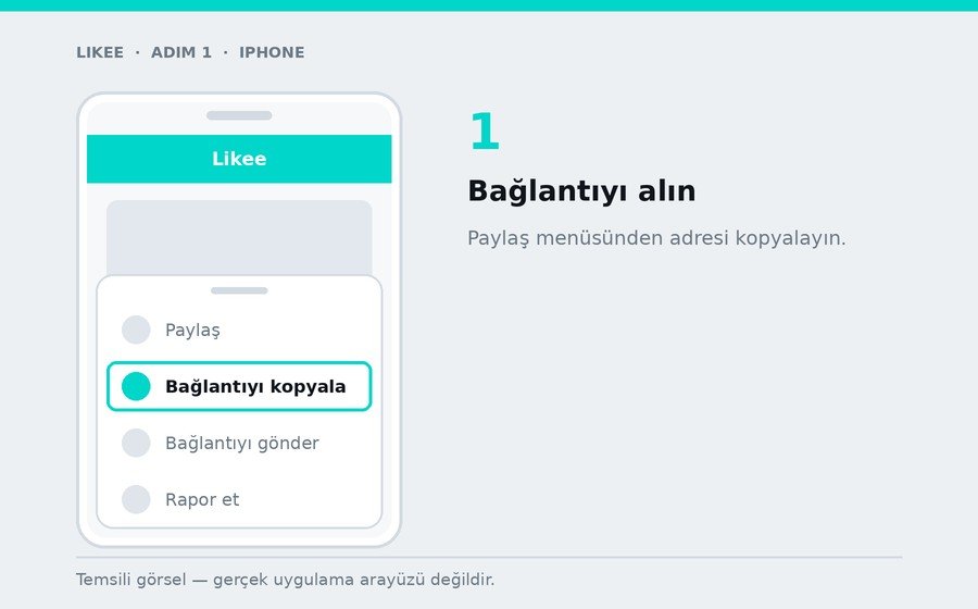 iPhone — Bağlantıyı alın