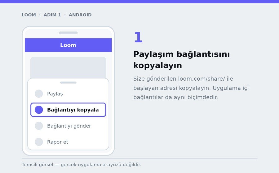 Android — Paylaşım bağlantısını kopyalayın