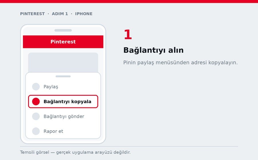 iPhone — Bağlantıyı alın