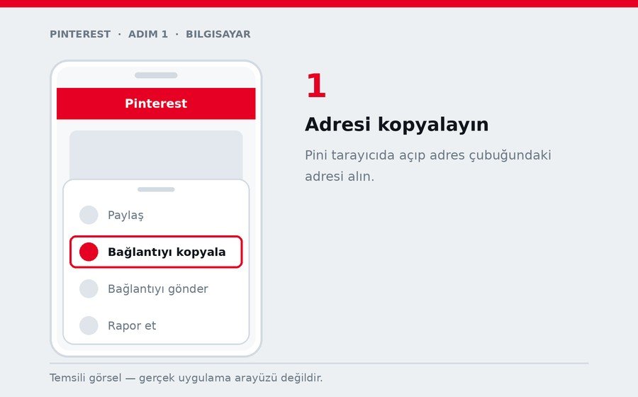 Bilgisayar — Adresi kopyalayın