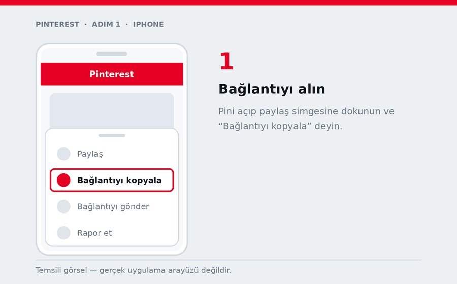 iPhone — Bağlantıyı alın