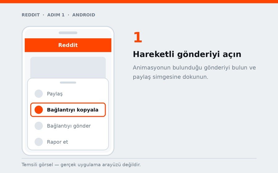 Android — Hareketli gönderiyi açın