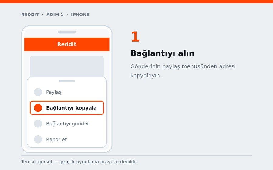 iPhone — Bağlantıyı alın