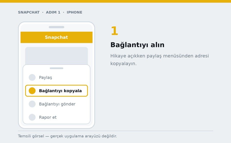 iPhone — Bağlantıyı alın