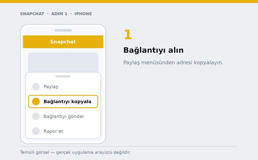 iPhone — Bağlantıyı alın