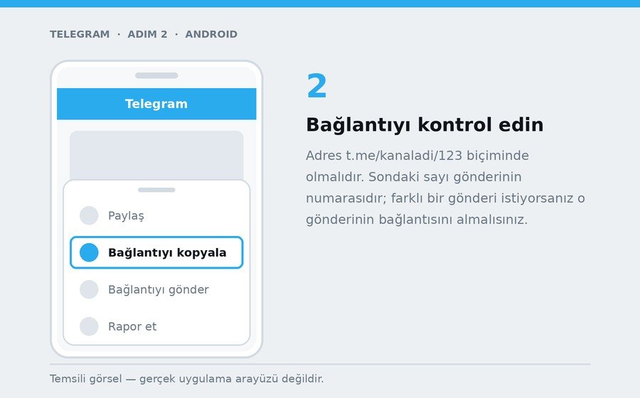 Android — Bağlantıyı kontrol edin