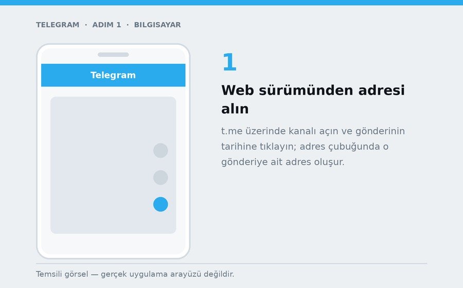 Bilgisayar — Web sürümünden adresi alın