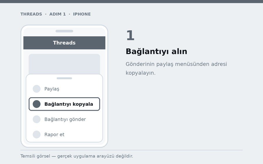 iPhone — Bağlantıyı alın