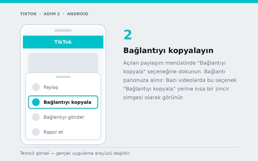 Android — Bağlantıyı kopyalayın
