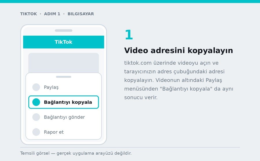 Bilgisayar — Video adresini kopyalayın