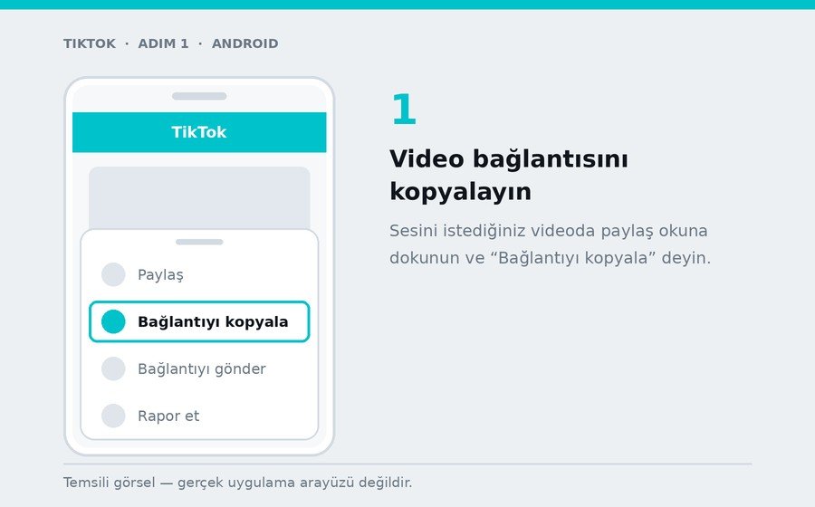 Android — Video bağlantısını kopyalayın