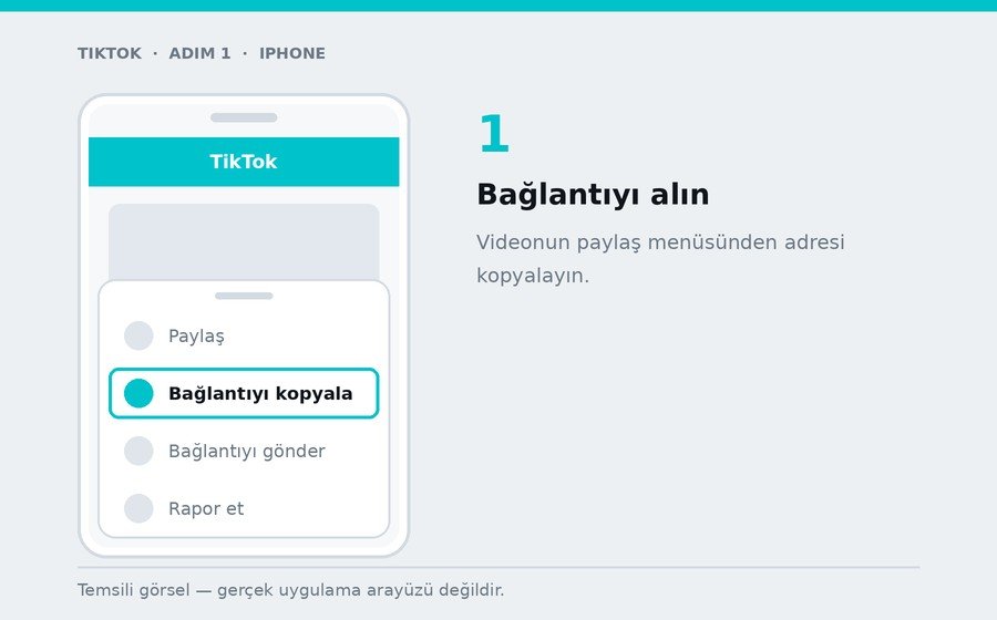 iPhone — Bağlantıyı alın