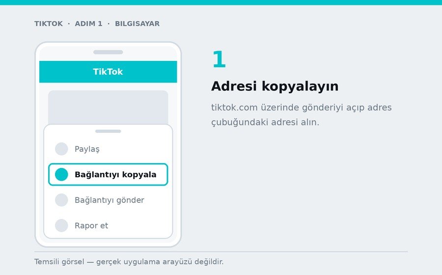 Bilgisayar — Adresi kopyalayın