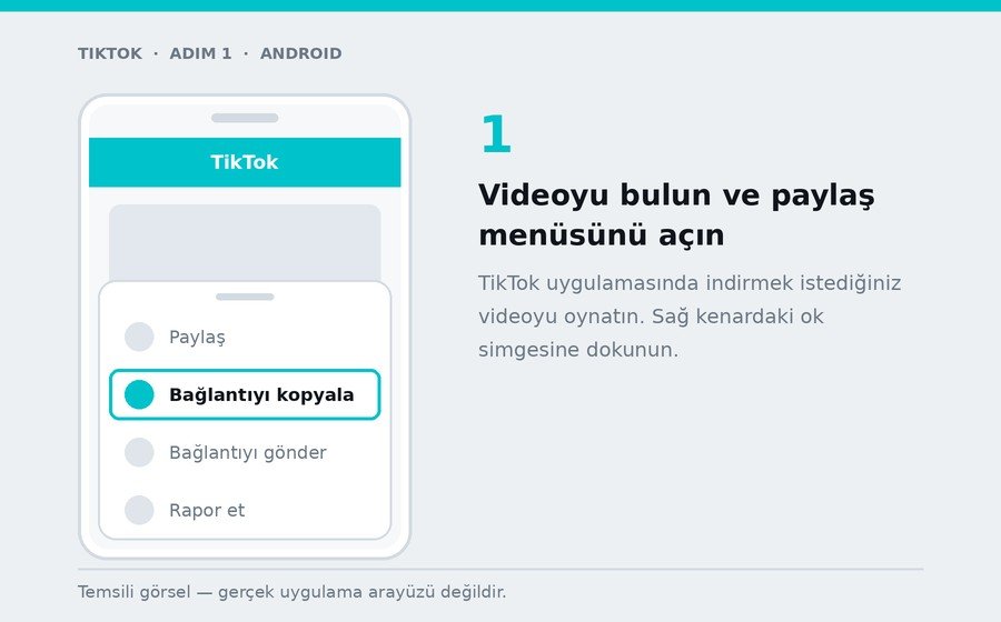 Android — Videoyu bulun ve paylaş menüsünü açın