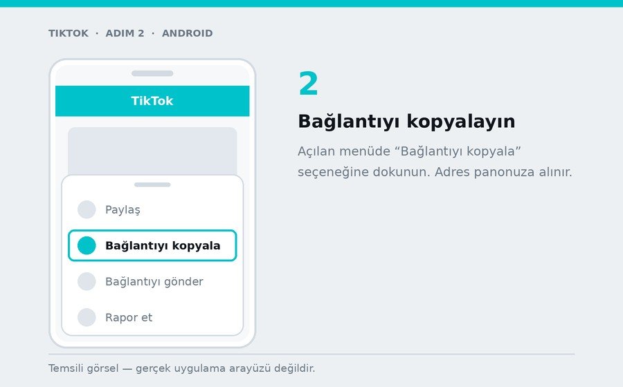 Android — Bağlantıyı kopyalayın