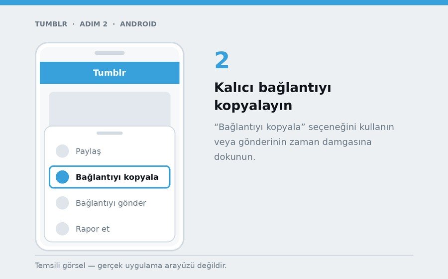 Android — Kalıcı bağlantıyı kopyalayın