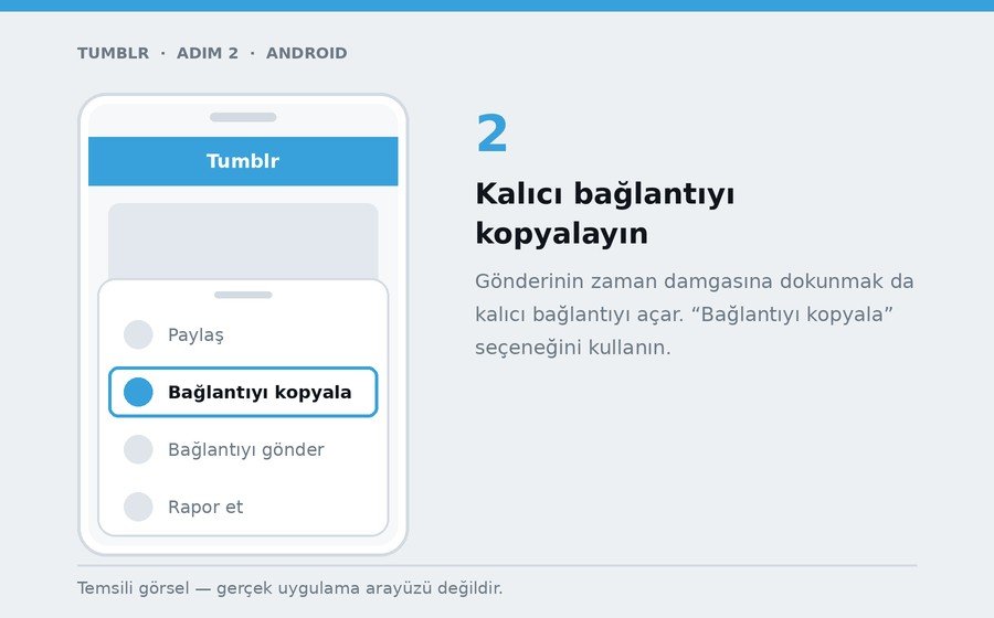 Android — Kalıcı bağlantıyı kopyalayın