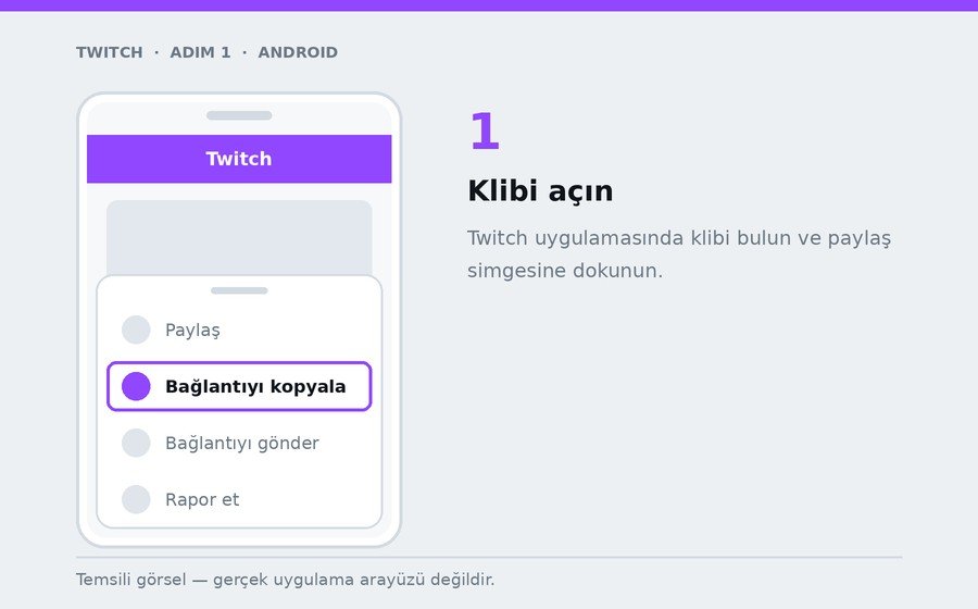 Android — Klibi açın
