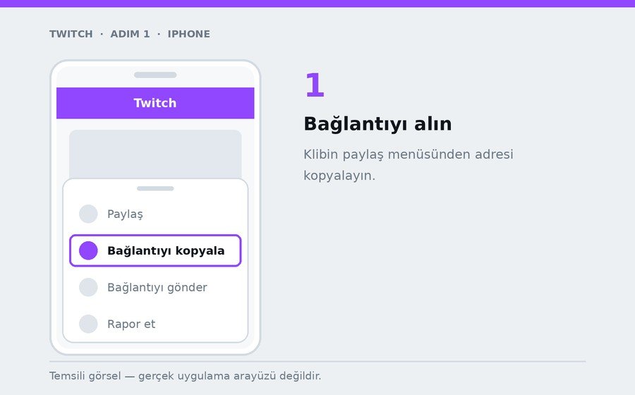 iPhone — Bağlantıyı alın