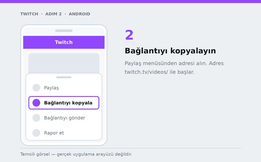 Android — Bağlantıyı kopyalayın