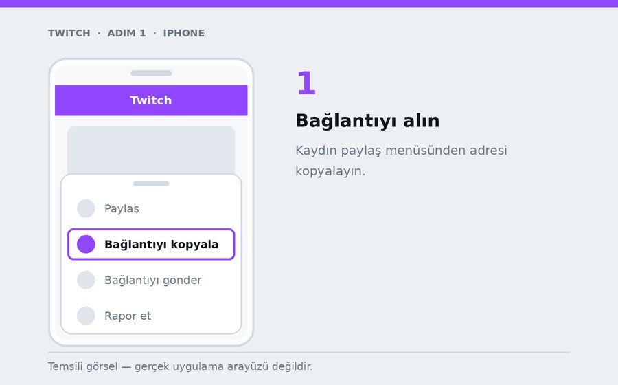 iPhone — Bağlantıyı alın