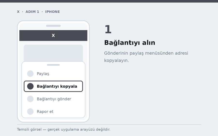 iPhone — Bağlantıyı alın